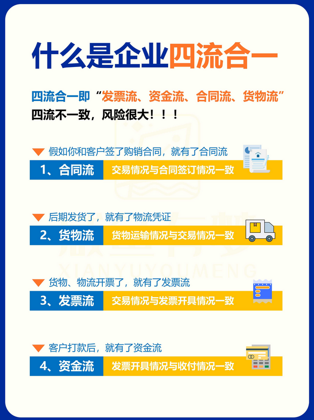 企业为什么做四流合一